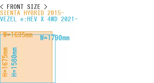 #SIENTA HYBRID 2015- + VEZEL e:HEV X 4WD 2021-